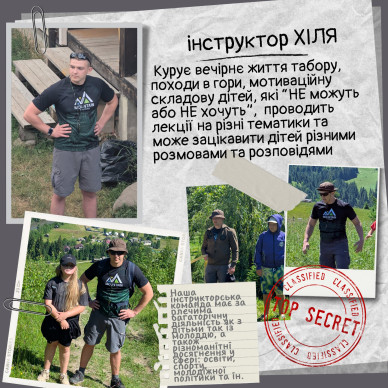 Хільчук Андрій