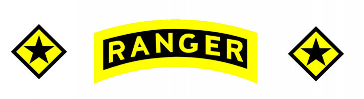 Кілька слів про нашивку Ranger